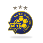 Maccabi Tel-Aviv FC Maccabi Tel-Aviv FC