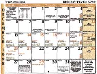 Ukázky z židovského kalendáře