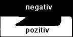 Šikmo zabořená stopa - odlitek negativu a pozitivu nelze od sebe oddělit