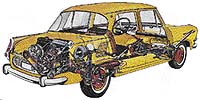 V roce 1964 vyjela Škoda 1000 MB - vůz se zcela novou koncepcí s motorem vzadu. Odborníci tento automobil, a především jeho motor, velice chválili. Umístění pohonné jednotky však neumožňovalo příliš širokou škálu modelů