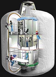 Obytný modul Hab, ve kterém budou astronauti bydlet od roku 2006