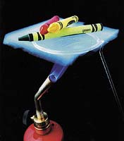 Voskové pastelky drží svůj tvar - tenká destička aerogelu je dokonale izoluje od plamene propanbutanového hořáku