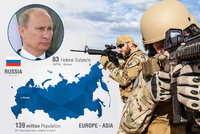 USA rozmístí ve východní Evropě tisíce vojáků. Vybaví je ostrou municí