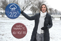 O víkendu přijdou mrazy až -20 stupňů Celsia. Hrozí náledí i sněhové jazyky