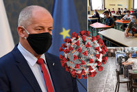 Nouzový stav v ČR: Střední školy zavřely v 10 regionech a v hospodách u stolu nejvýš 6 lidí