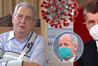 Koronavirus ONLINE: Zeman přijme nástupce Prymuly. A 10 273 případů v ČR za pondělí